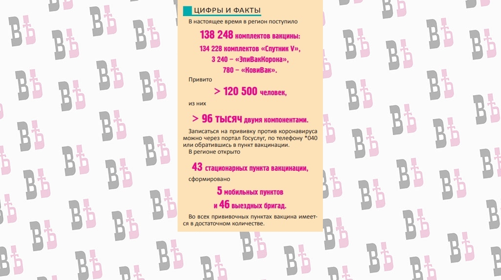 Цифры и факты.jpg