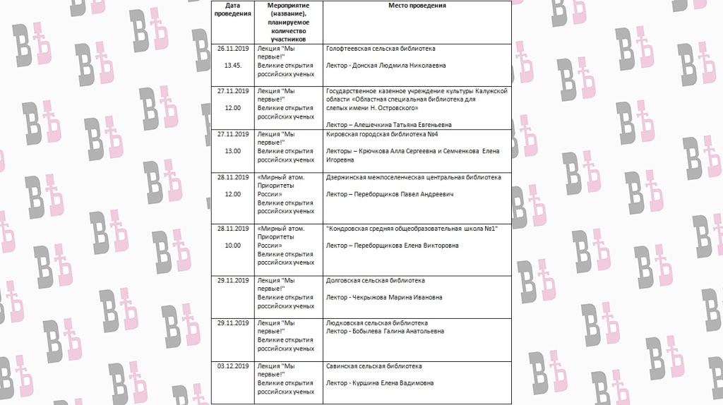 Таблица 1.jpg Таблица 1.jpg