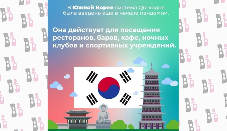 Куда можно пойти с QR-кодом в разных странах мира?