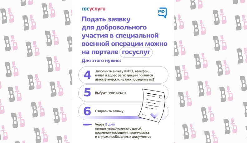 На портале Госуслуг заработал сервис по вопросам мобилизации