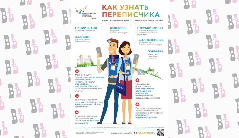 Калужане могут принять участие во Всероссийской переписи населения тремя способами