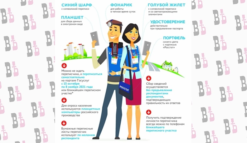 Не для галочки, а для будущего