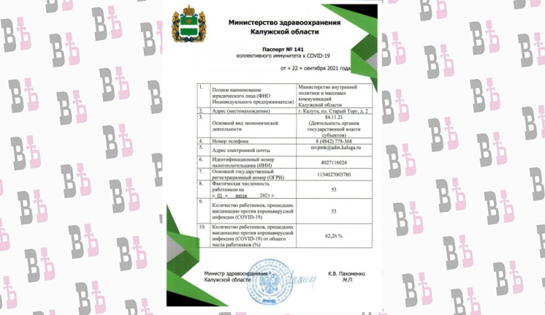 Региональное министерство внутренней политики и массовых коммуникаций получило паспорт коллективного иммунитета