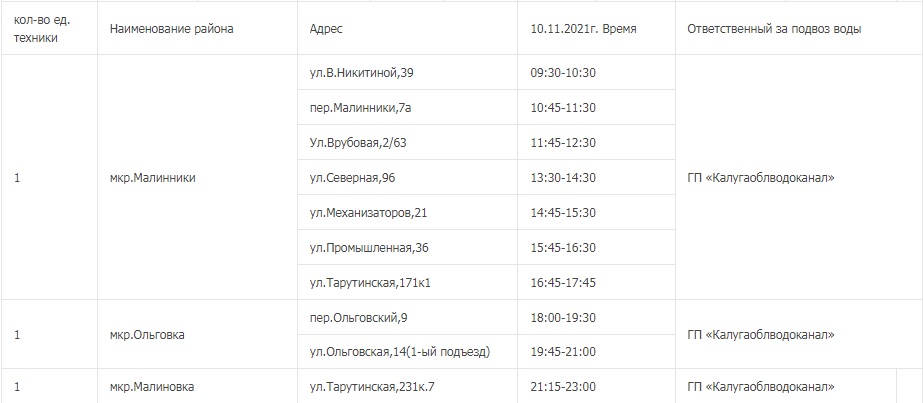 График подвоза воды 1.jpg