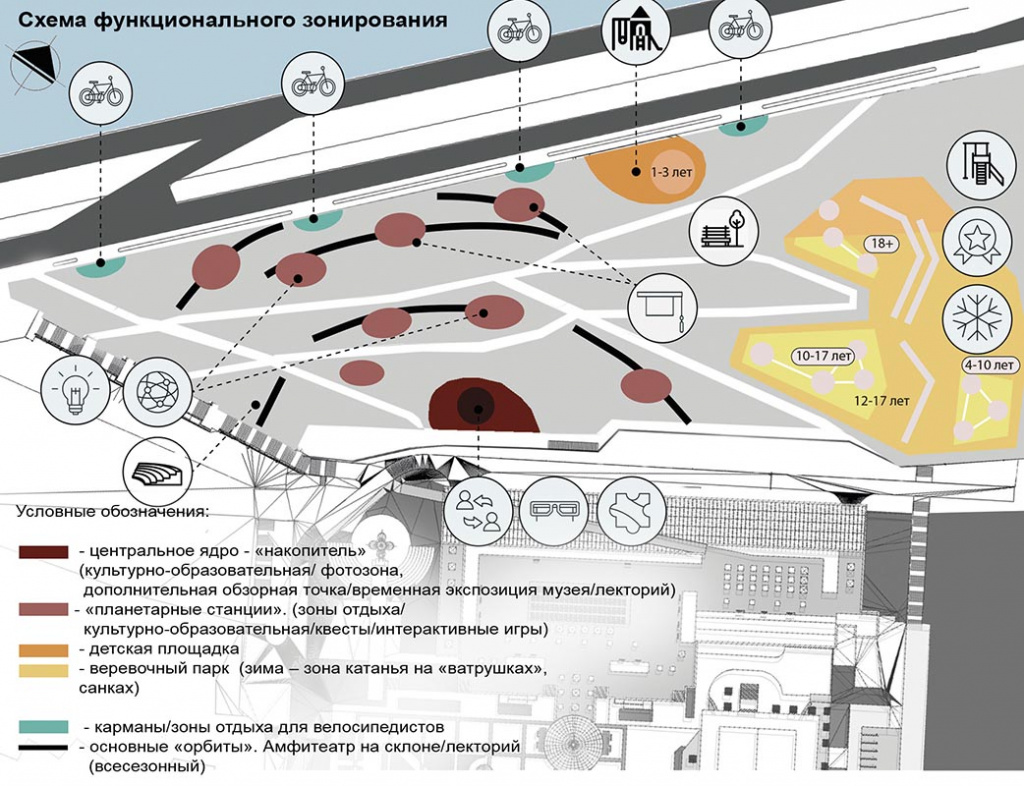 Схема зонирования_1.jpg Схема зонирования_1.jpg
