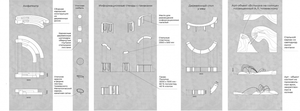 Инфографика проекта 2 — копия_1.jpg