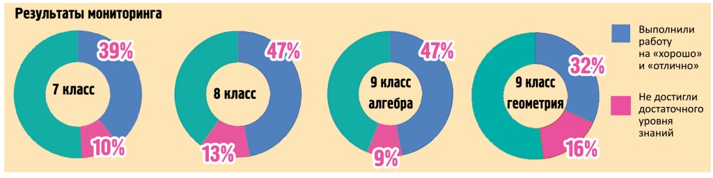 мониторинг.jpg мониторинг.jpg