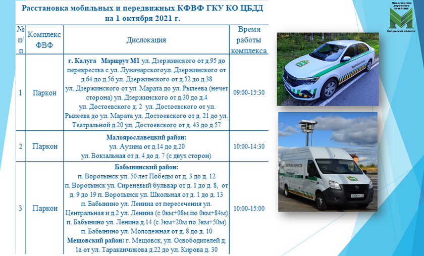 01_10_2021_1.png 01_10_2021_1.png