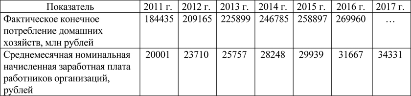 табл 2.jpg
