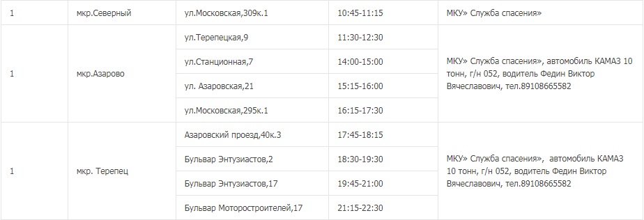 График подвоза воды 3.jpg