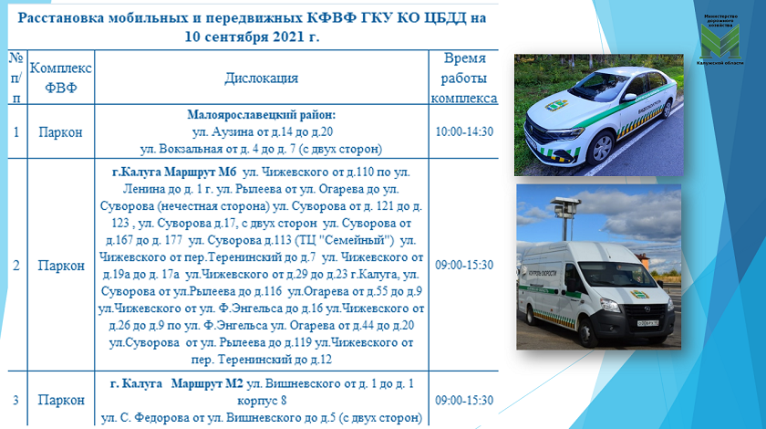 10_09_2021_1.png 10_09_2021_1.png