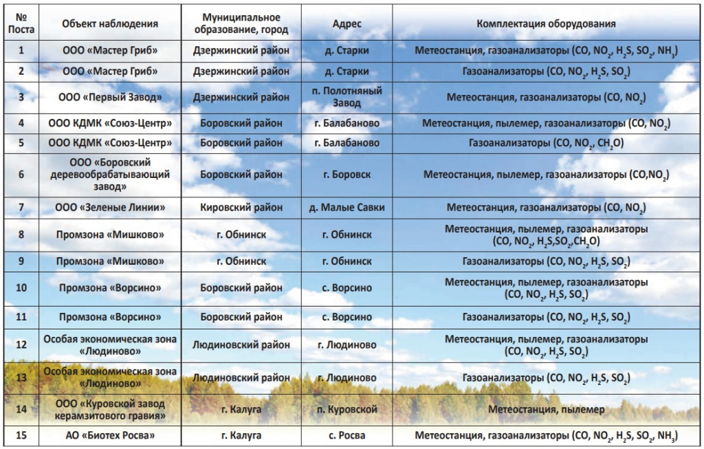 Свежесть ветра 1.jpg