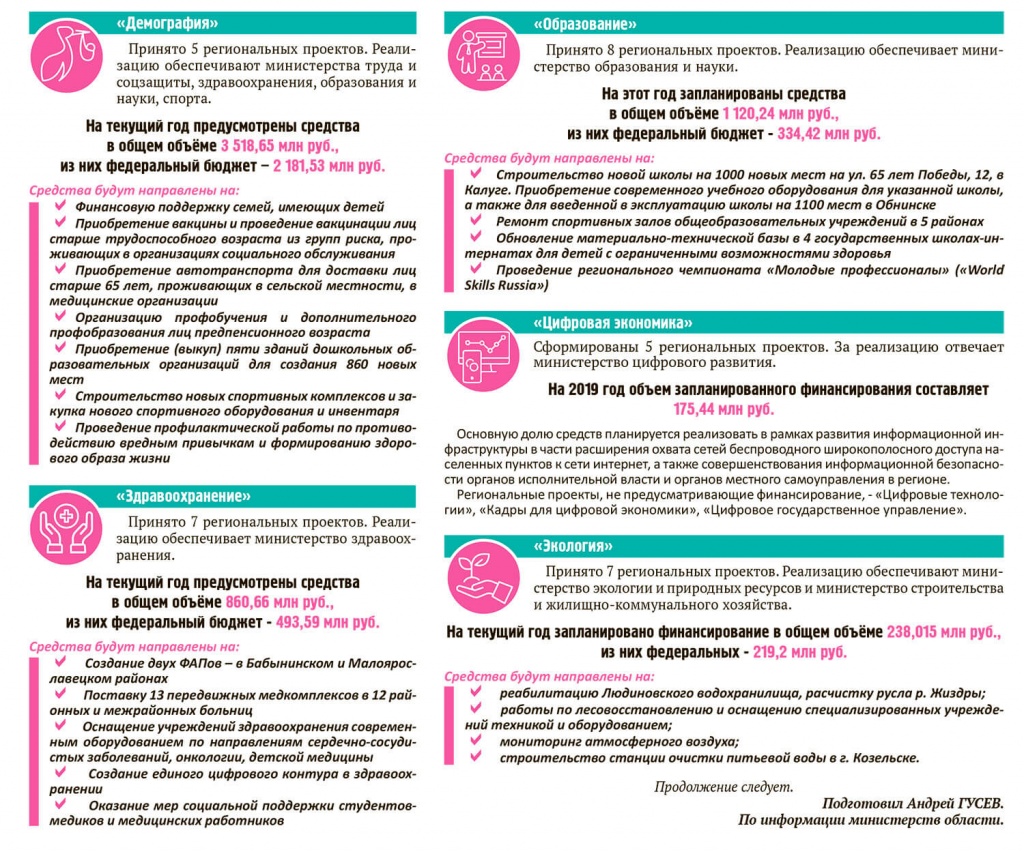 нацпроект 2.jpg нацпроект 2.jpg