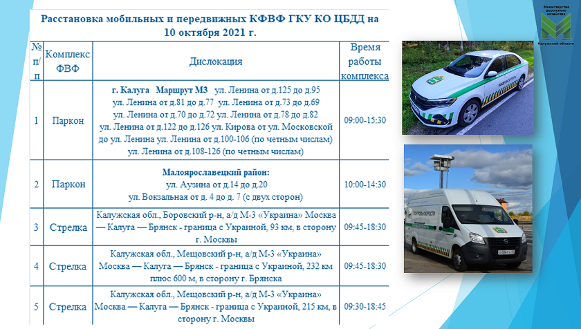 10_10_2021_1.png 10_10_2021_1.png