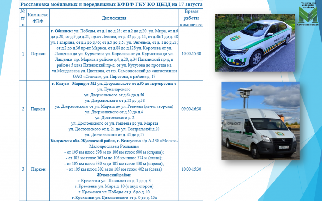 Rasstanovka_na_17_08_2021_1.png Rasstanovka_na_17_08_2021_1.png