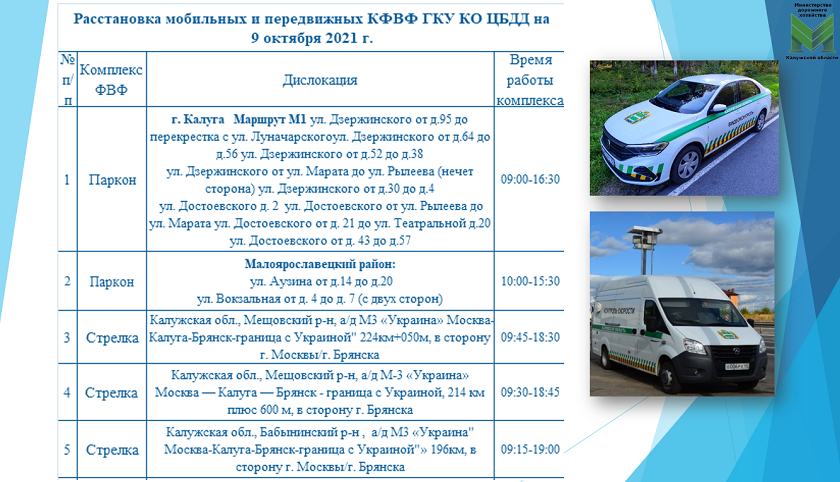 09_10_2021_1.png 09_10_2021_1.png