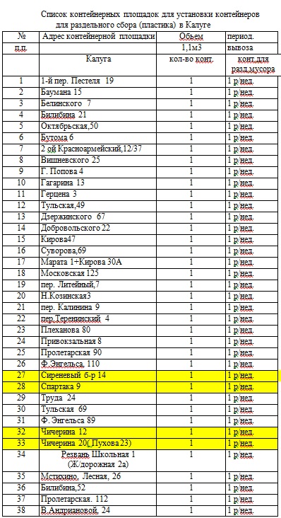 Таблица 1.jpg