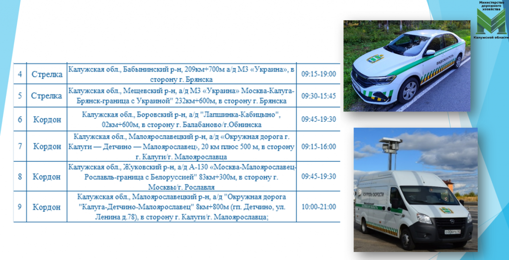 Rasstanovka_na_17_08_2021_2.png Rasstanovka_na_17_08_2021_2.png