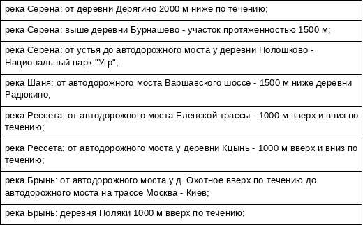 Рыбалка 4.jpg