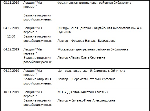 Таблица 2.jpg Таблица 2.jpg