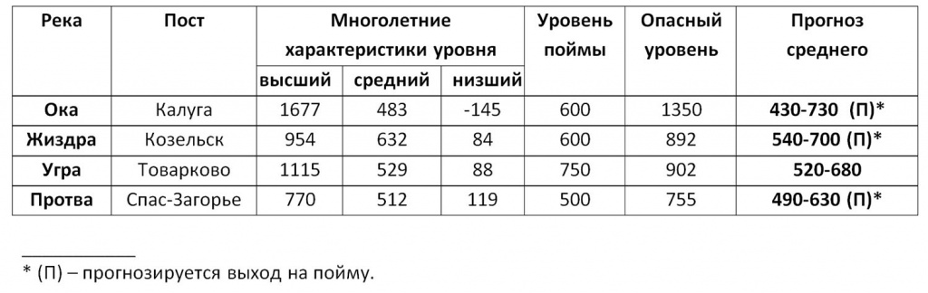 таблица.jpg таблица.jpg