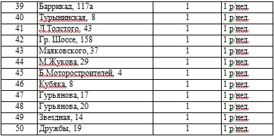 Таблица 2.jpg