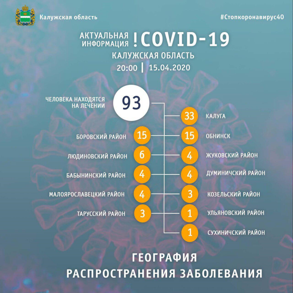 Таблица 2.png