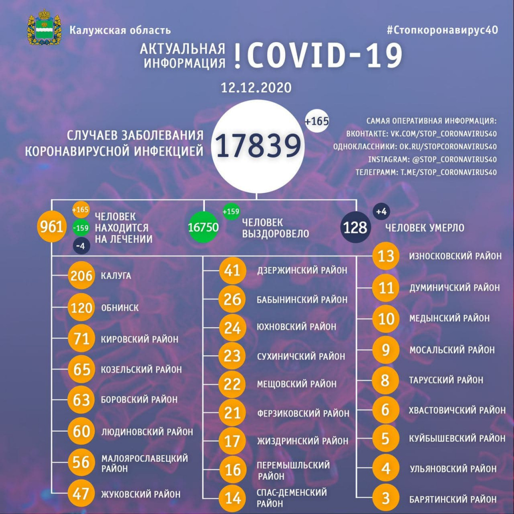 photo_2020-12-12_15-50-33.jpg photo_2020-12-12_15-50-33.jpg