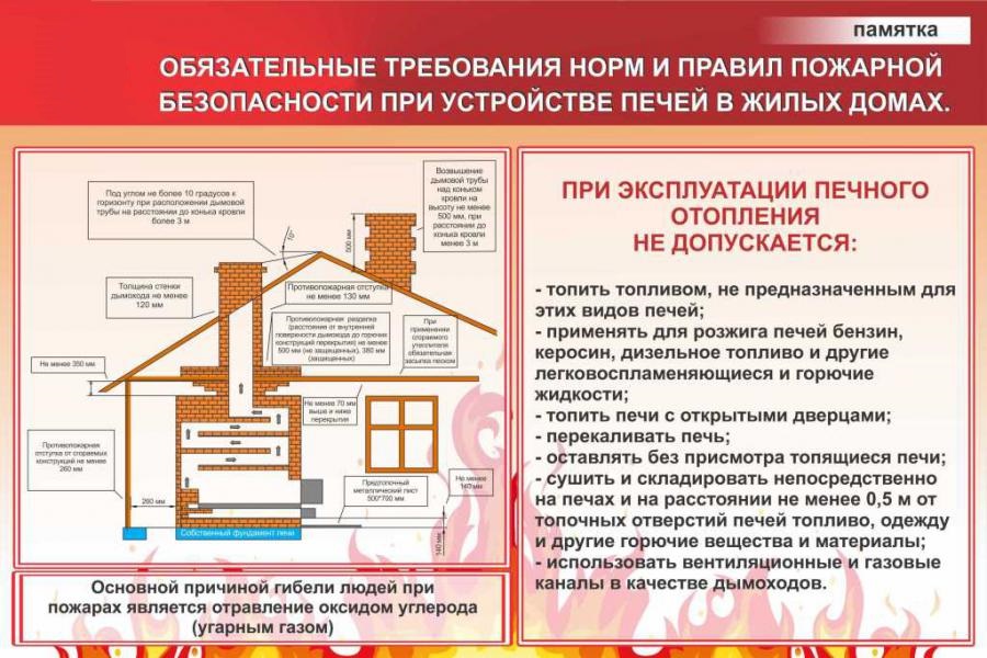 Печное отопление.jpg Печное отопление.jpg