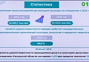 Госпрограмма «Развитие культуры в Калужской области» реализуется эффективно Госпрограмма «Развитие культуры в Калужской области» реализуется эффективно