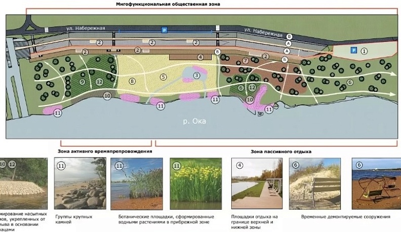 Набережная Оки лидирует в Калуге в онлайн-голосовании по благоустройству территорий
