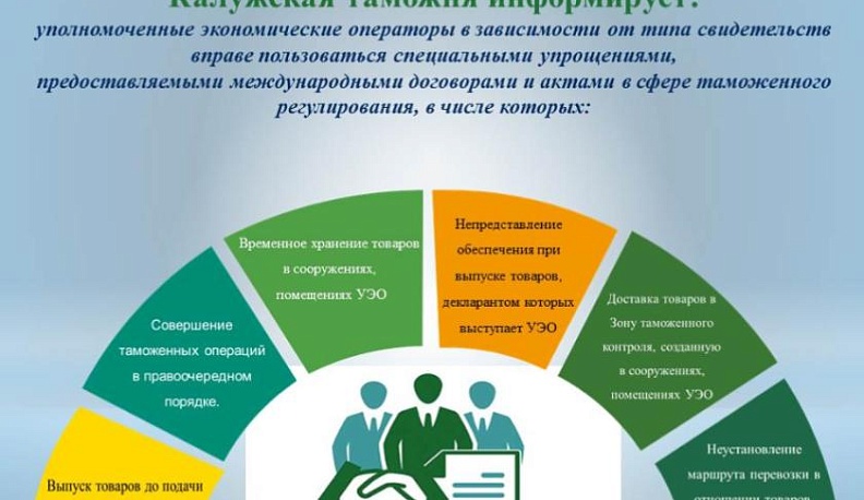 Калужские таможенники провели семинар по упрощению внешнеэкономической деятельности