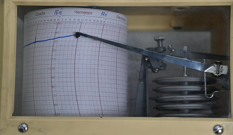 Барограф за работой.