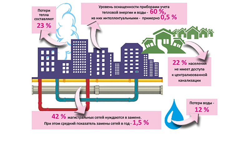 Переломный момент