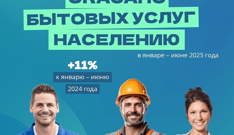 Жители Калужской области потратили 6,9 миллиарда рублей на бытовые услуги