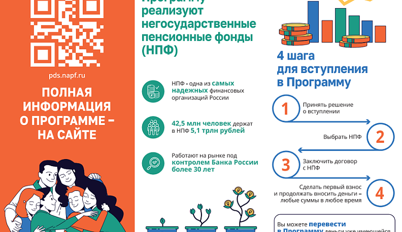 Калужан призвали принять участие в программе долгосрочных сбережений