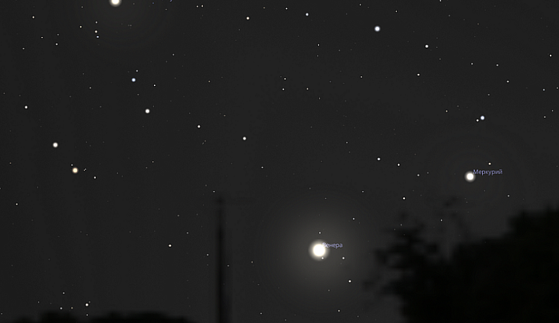 Калужане смогут увидеть малый парад планет в конце февраля