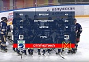 ХК «Калуга» разгромил «Металлург» со счетом 8:3 