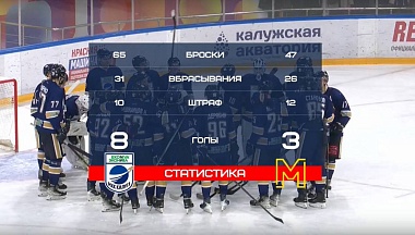 ХК «Калуга» разгромил «Металлург» со счетом 8:3 