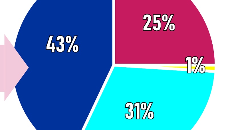 Зацеп со смертью