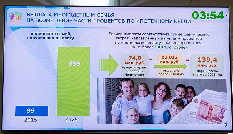 Опыт Калужской области по улучшению жилищных условий многодетных семей рекомендован другим регионам