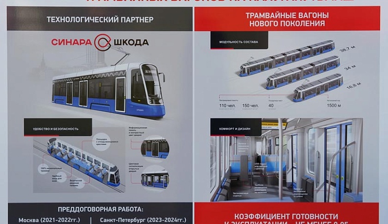 В Калуге начнут производить трамваи