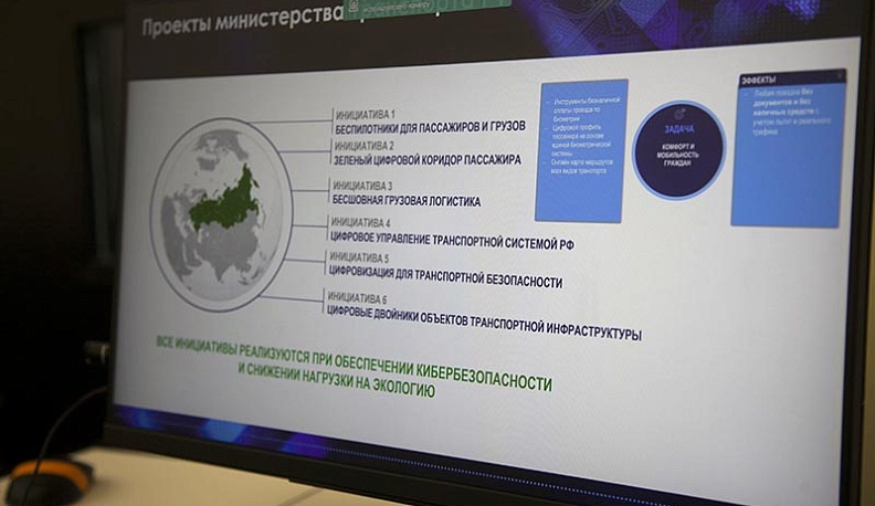 Цифра всемогущая