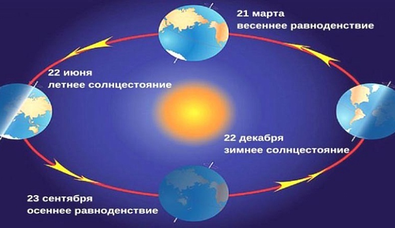В Калуге станет светлее!