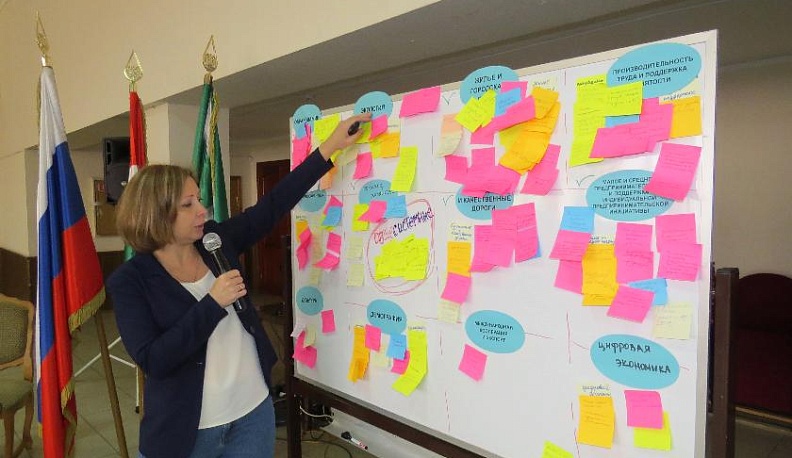 Работа на перспективу