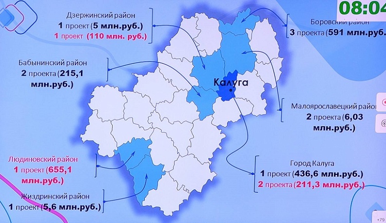 В Калужской области реализуют 30 проектов государственно-частного партнерства