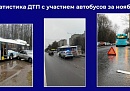 В Обнинске за ноябрь произошло три ДТП с автобусами 