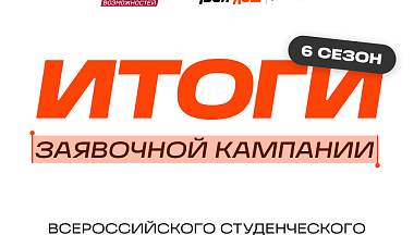 61 студент из Калужской области подал заявки на участие в шестом сезоне проекта «Твой Ход»