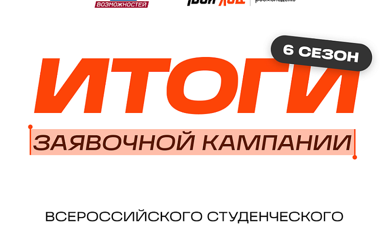61 студент из Калужской области подал заявку на участие в шестом сезоне проекта «Твой Ход»