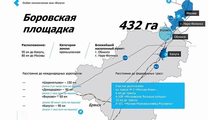 Крупный инвестор переносит производство из Подмосковья в Калужскую область